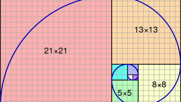 fibonacci