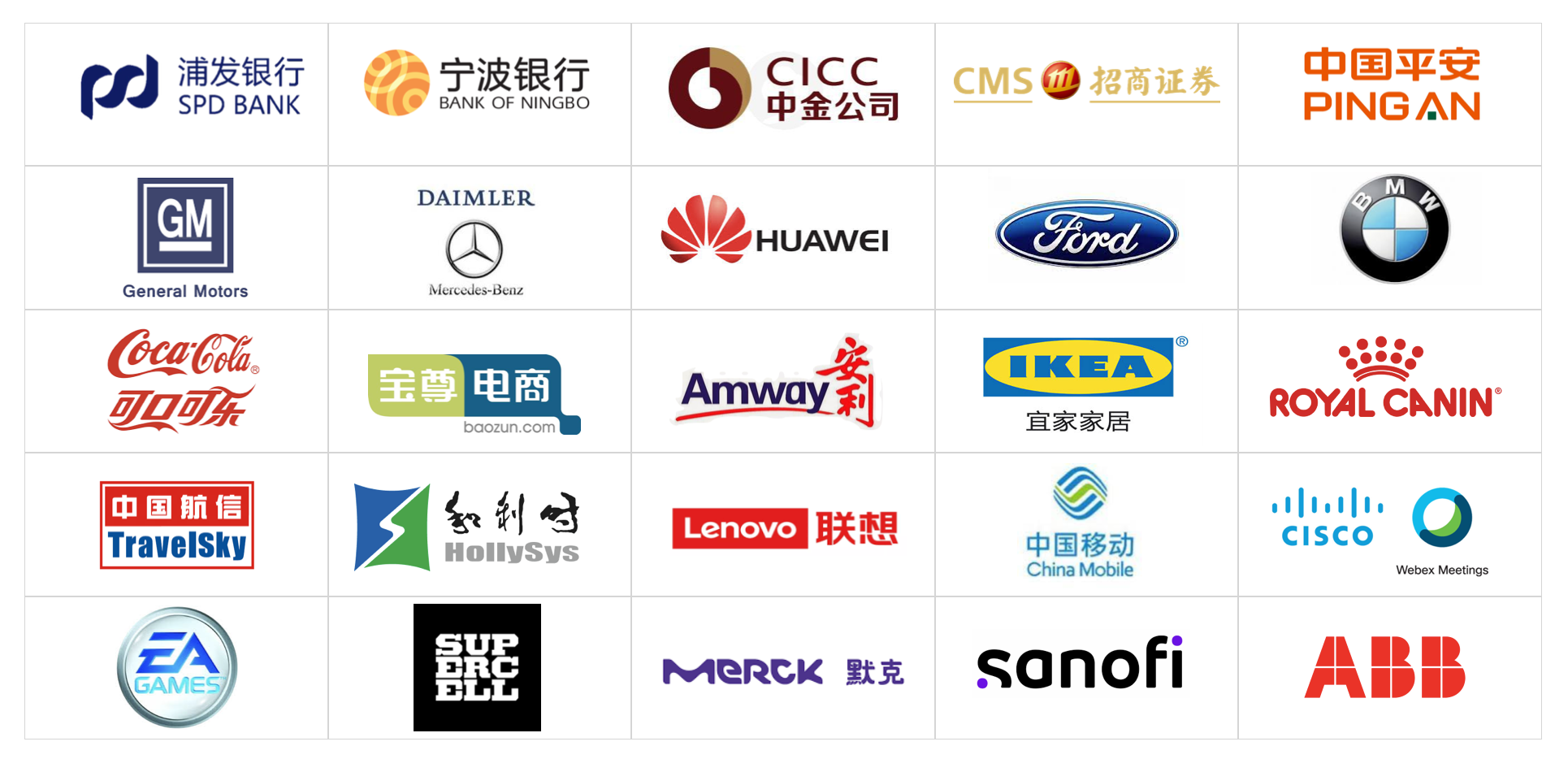 企业级全流程链路敏捷转型,服务客户浦发银行、中国银行、中国平安、中金、招商证券、赛诺菲制药、默克制药、安利、ABB、施耐德、戴姆勒奔驰、福特汽车、通用汽车、、中国移动、思科、中航信、宁波银行、中原银行宜家、联想、宝尊电商、可口可乐、EA艺电游戏、大众中国等行业头部企业和世界500强组织